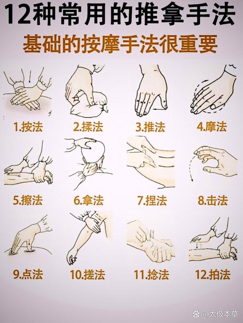 中医推拿免费自学视频-第1张图片-指南针培训网