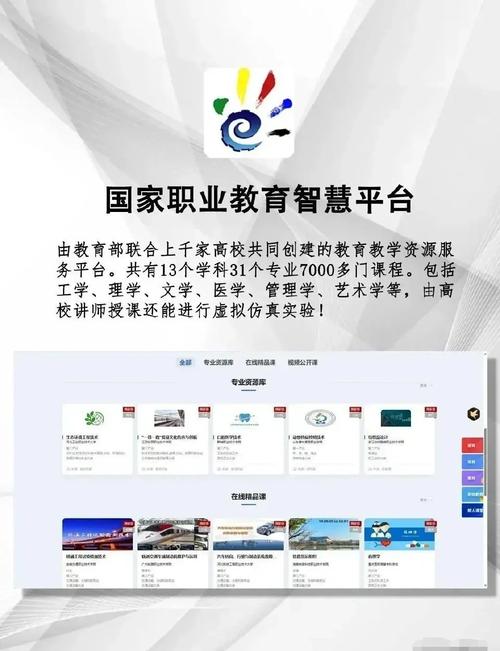 重庆在线高校课程平台有什么特色？-第3张图片-指南针培训网