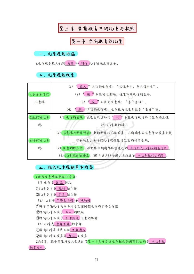 学前儿童教育学知识点-第2张图片-指南针培训网
