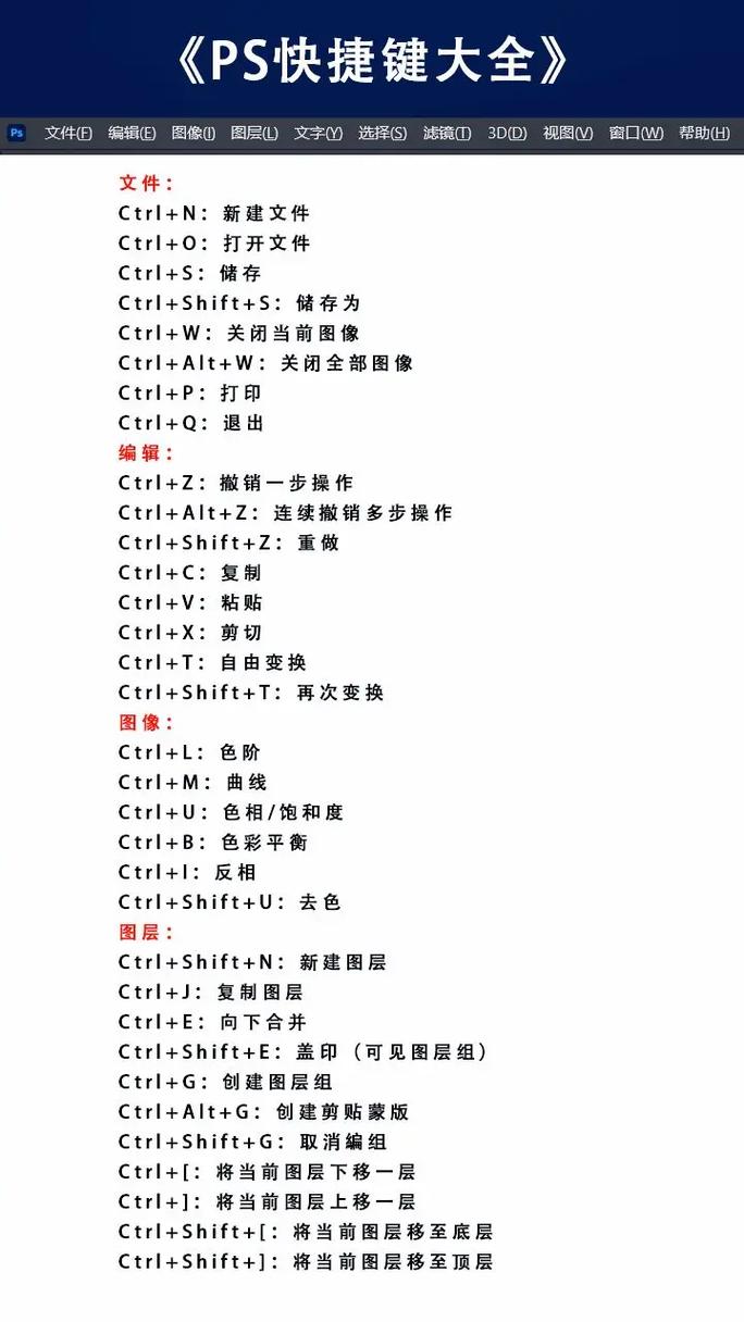PS入门自学哪里找免费教程？-第2张图片-指南针培训网