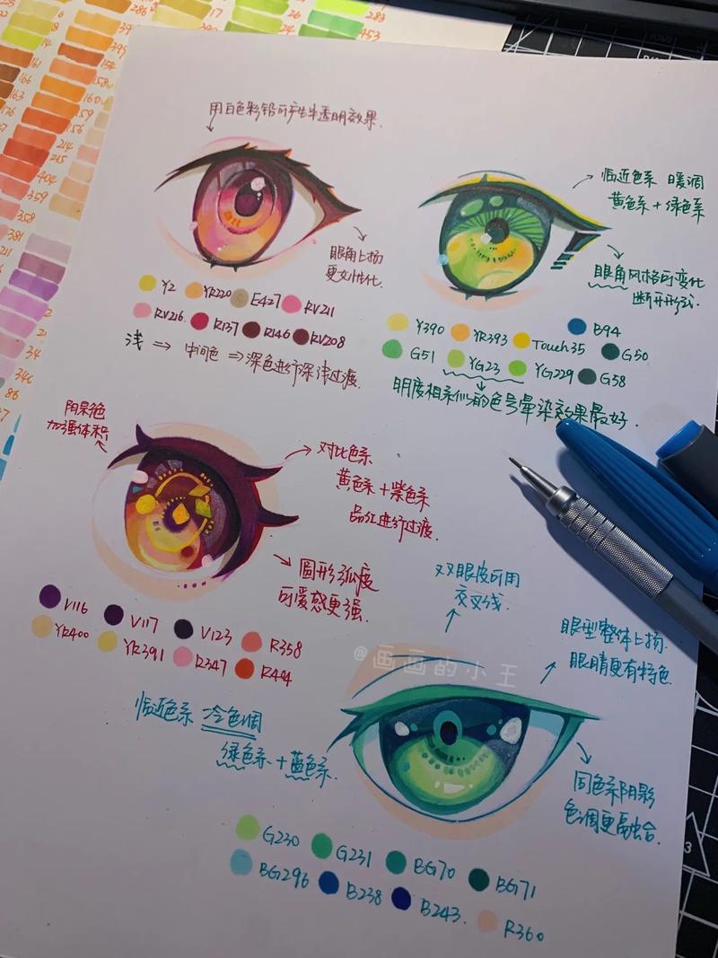 视觉传达设计如何自学入门？-第2张图片-指南针培训网