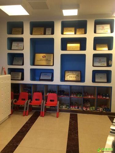 天津小学学前班多少钱-第3张图片-指南针培训网