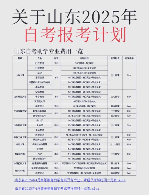 山东2025自学考试-第1张图片-指南针培训网 山东2025自学考试-第1张图片-指南针培训网