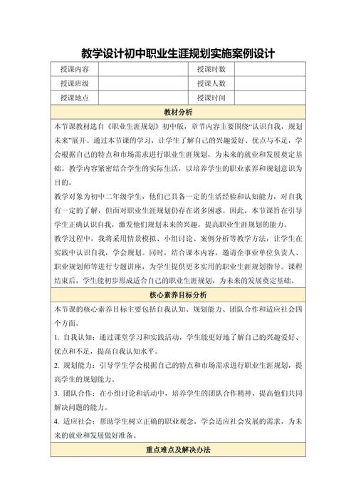 职业生涯发展与措施教案-第3张图片-指南针培训网