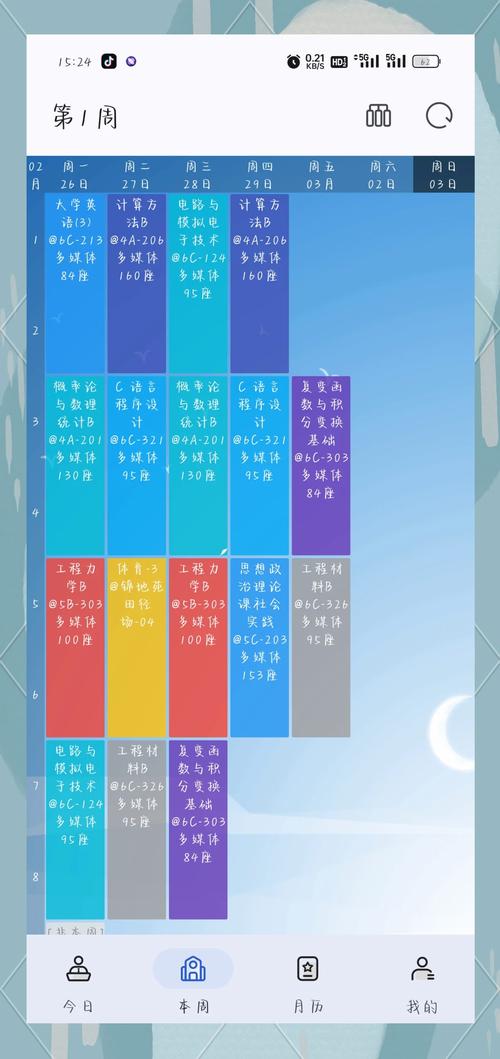 自学大学课程需要多久-第2张图片-指南针培训网