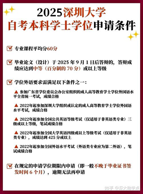 2025自考政策有哪些新变化？-第3张图片-指南针培训网