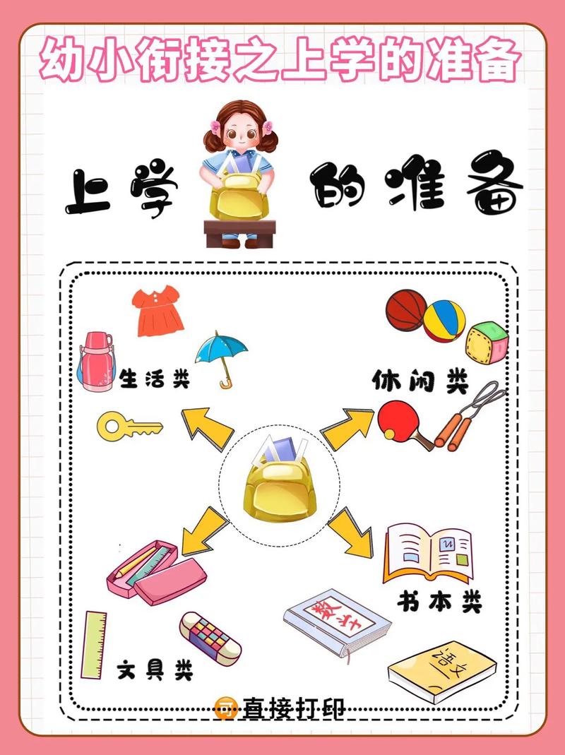 五年级开学前，孩子该做哪些准备？-第3张图片-指南针培训网