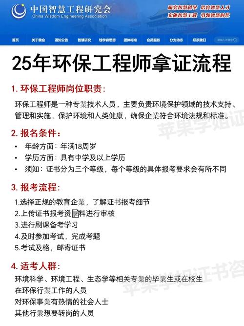 环保工程师职业发展前景如何?-第3张图片-指南针培训网 环保工程师职业发展前景如何?-第3张图片-指南针培训网