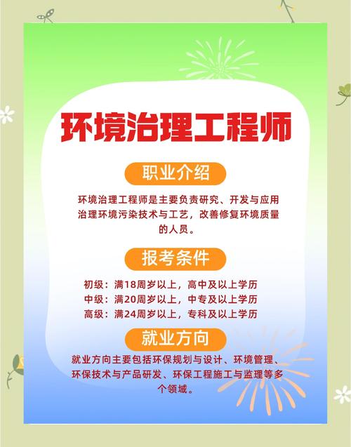 环保工程师职业发展前景如何?-第1张图片-指南针培训网 环保工程师职业发展前景如何?-第1张图片-指南针培训网