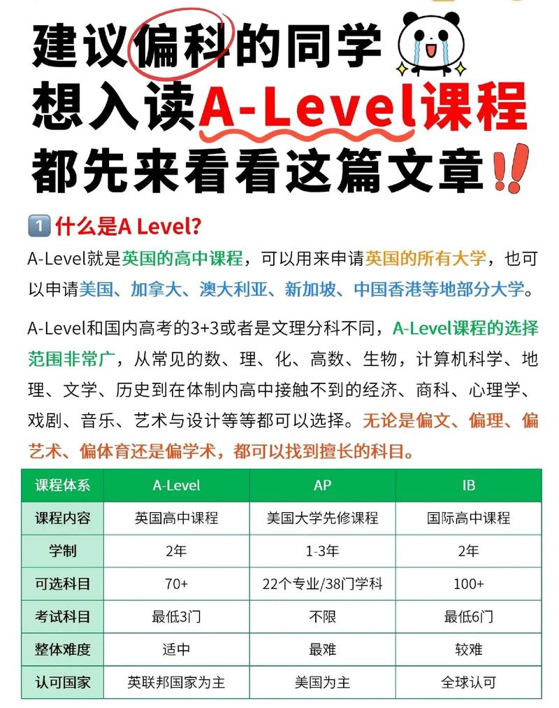 自学alevel课程-第1张图片-指南针培训网