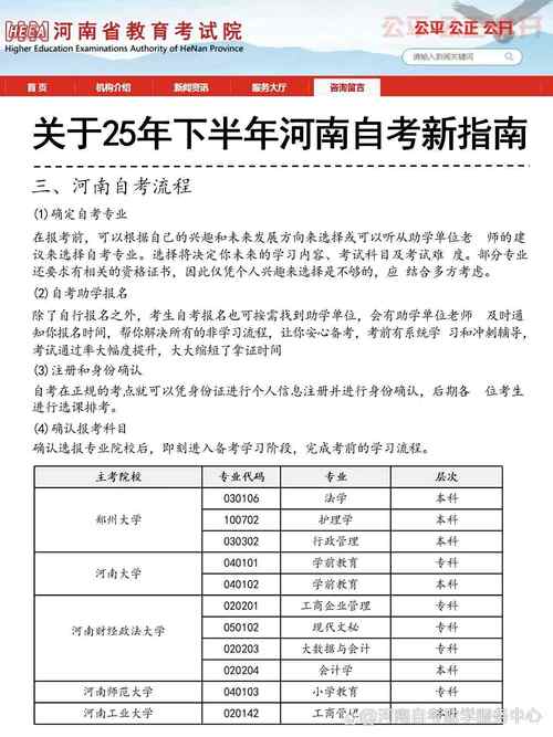 河南2025自考怎么报名?有哪些专业可选?-第1张图片-指南针培训网 河南2025自考怎么报名?有哪些专业可选?-第1张图片-指南针培训网