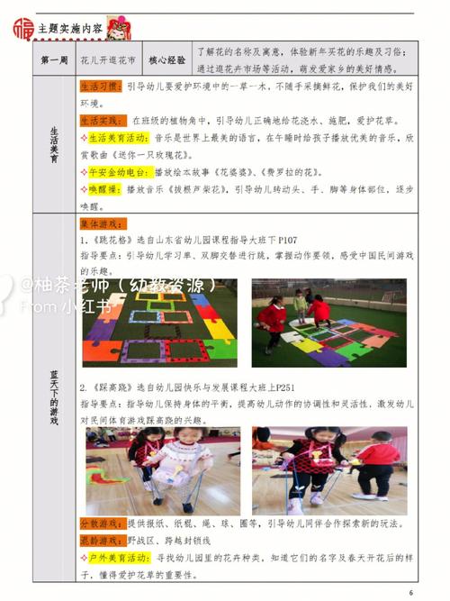 园本课程和课程园本化-第3张图片-指南针培训网