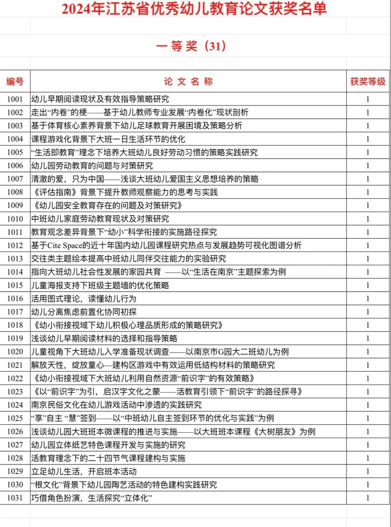 学前教育社会教育论文，如何实现家园社协同育人？-第3张图片-指南针培训网