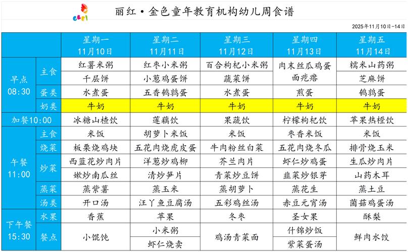 天津华童学前班录取率多少？-第2张图片-指南针培训网