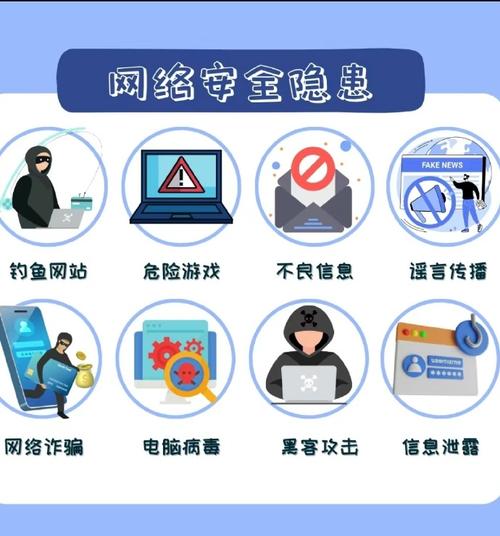 网络安全ccna自学-第1张图片-指南针培训网