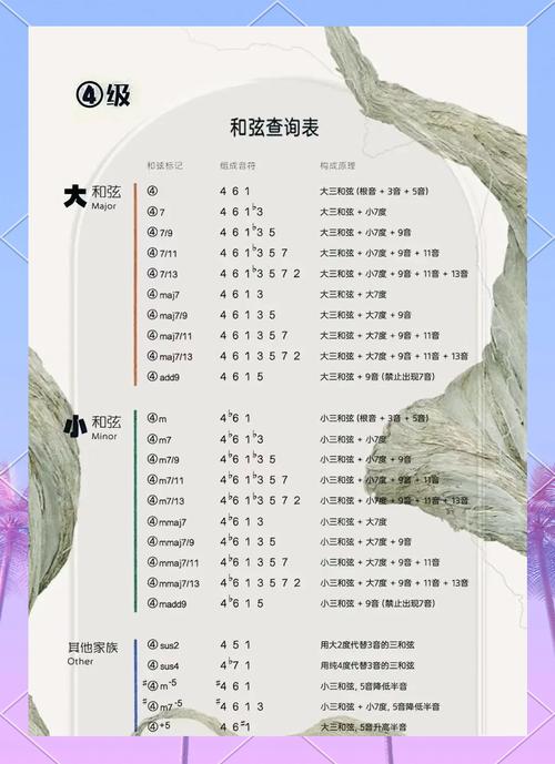 自学钢琴即兴伴奏难不难？-第1张图片-指南针培训网