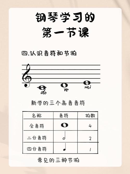 自学钢琴即兴伴奏难不难？-第3张图片-指南针培训网