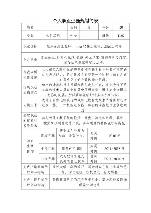 青年员工职业发展规划表-第3张图片-指南针培训网 青年员工职业发展规划表-第3张图片-指南针培训网