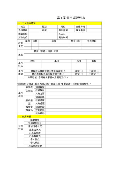 员工职业发展规划表范文-第2张图片-指南针培训网 员工职业发展规划表范文-第2张图片-指南针培训网