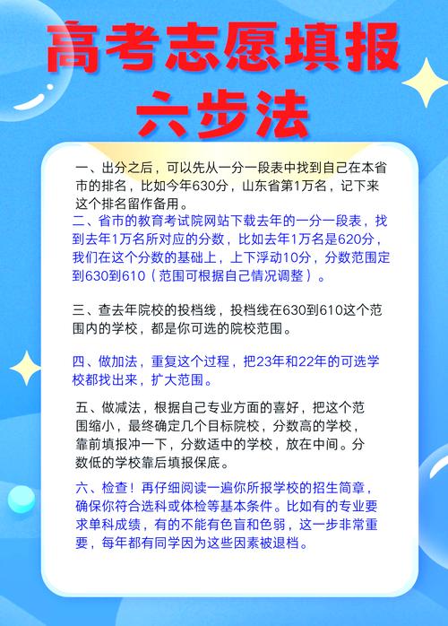 如何自学参加普通高考-第2张图片-指南针培训网