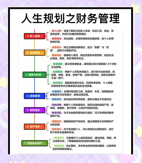 财务管理职业发展如何规划分析？-第1张图片-指南针培训网