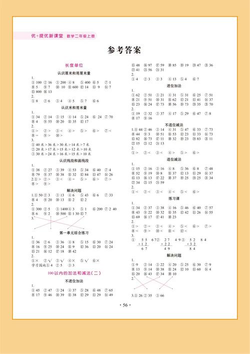 二年级上册数学课程有哪些重点内容？-第1张图片-指南针培训网