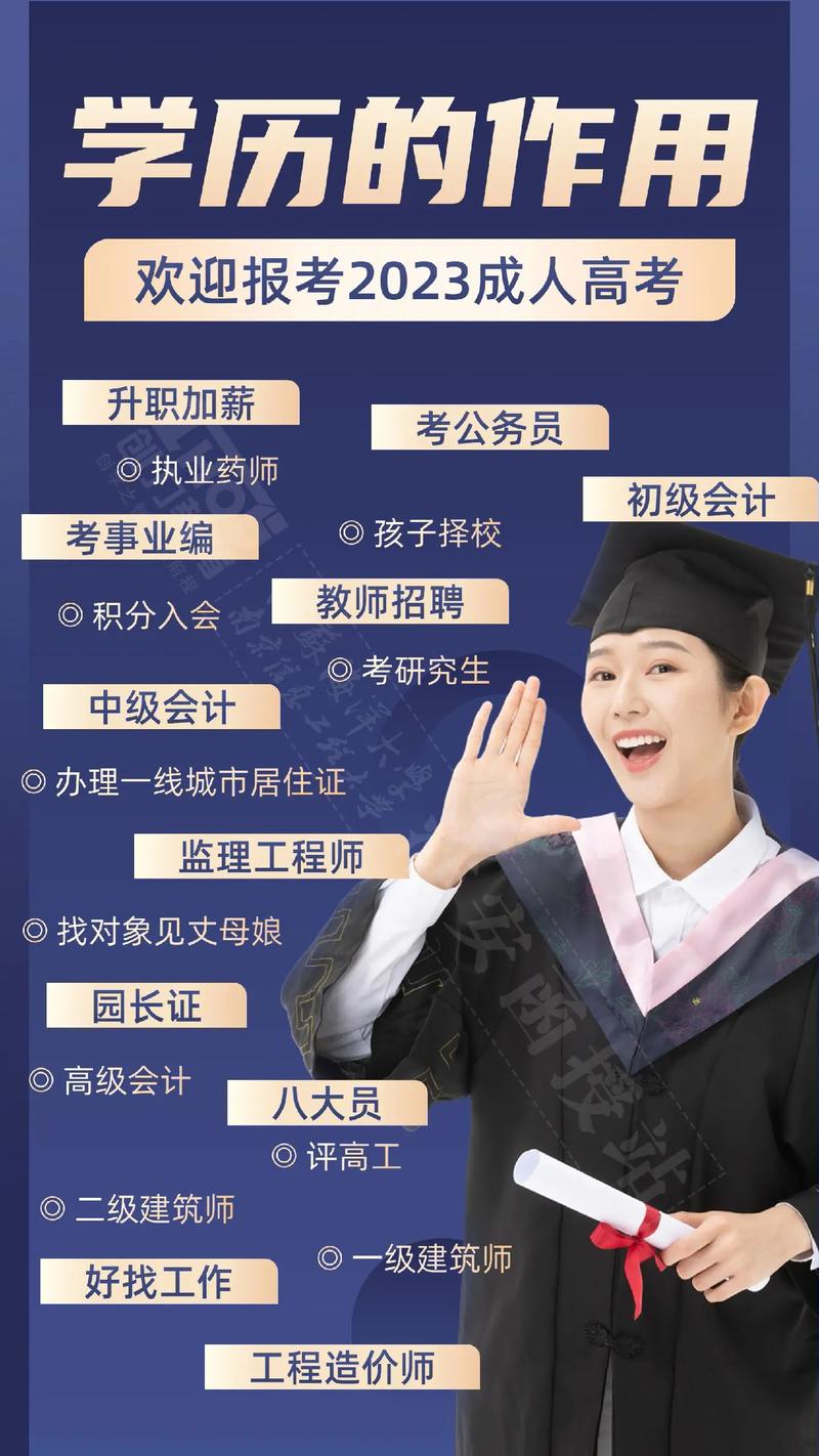 凯里自学直考报名怎么操作?-第1张图片-指南针培训网 凯里自学直考报名怎么操作?-第1张图片-指南针培训网