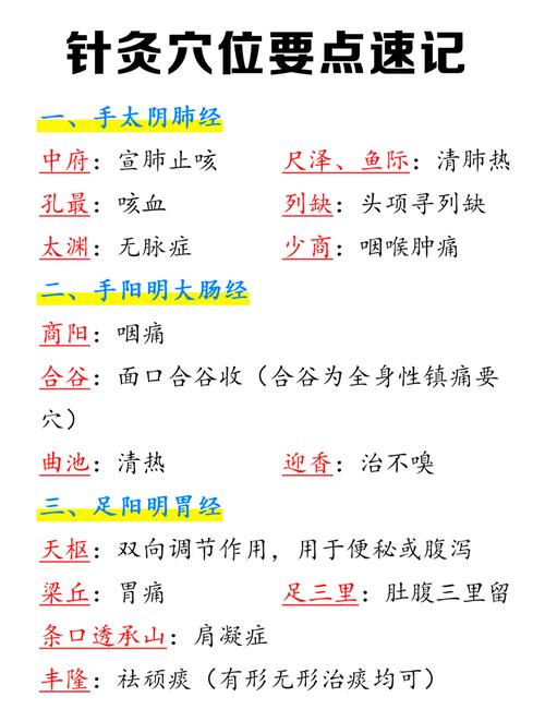 怎样快速自学针灸推拿-第1张图片-指南针培训网