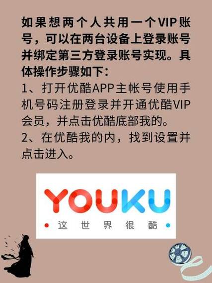 自学网VIP账号分享是真的吗？-第1张图片-指南针培训网