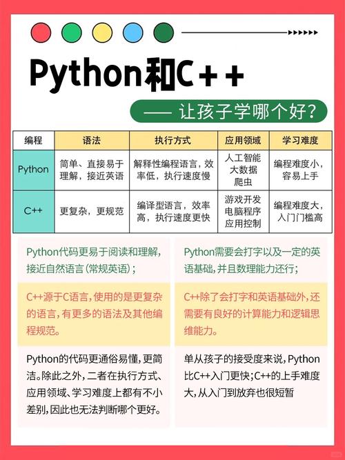 php和java自学-第3张图片-指南针培训网