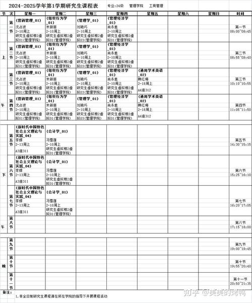 工商企业管理课程内容具体有哪些?-第1张图片-指南针培训网 工商企业管理课程内容具体有哪些?-第1张图片-指南针培训网