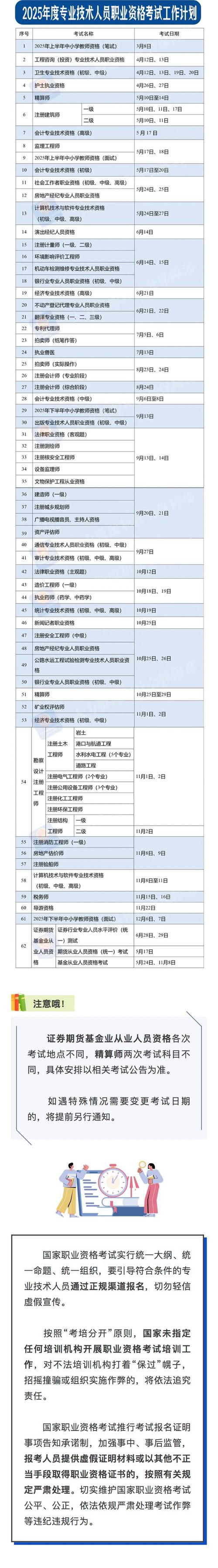 2025自学什么技能-第1张图片-指南针培训网