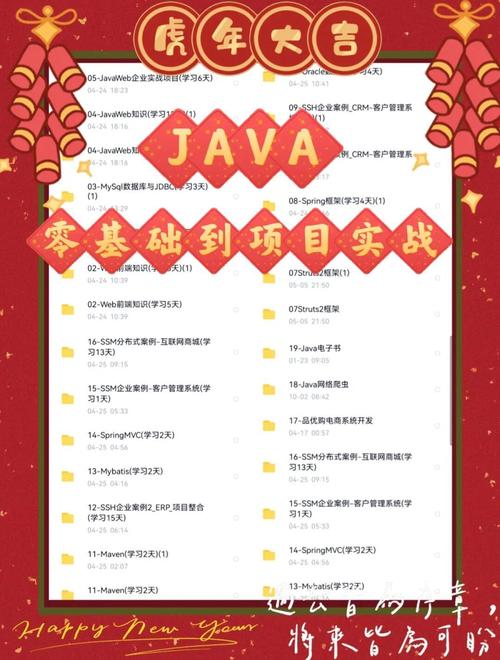 java免费自学教程-第1张图片-指南针培训网