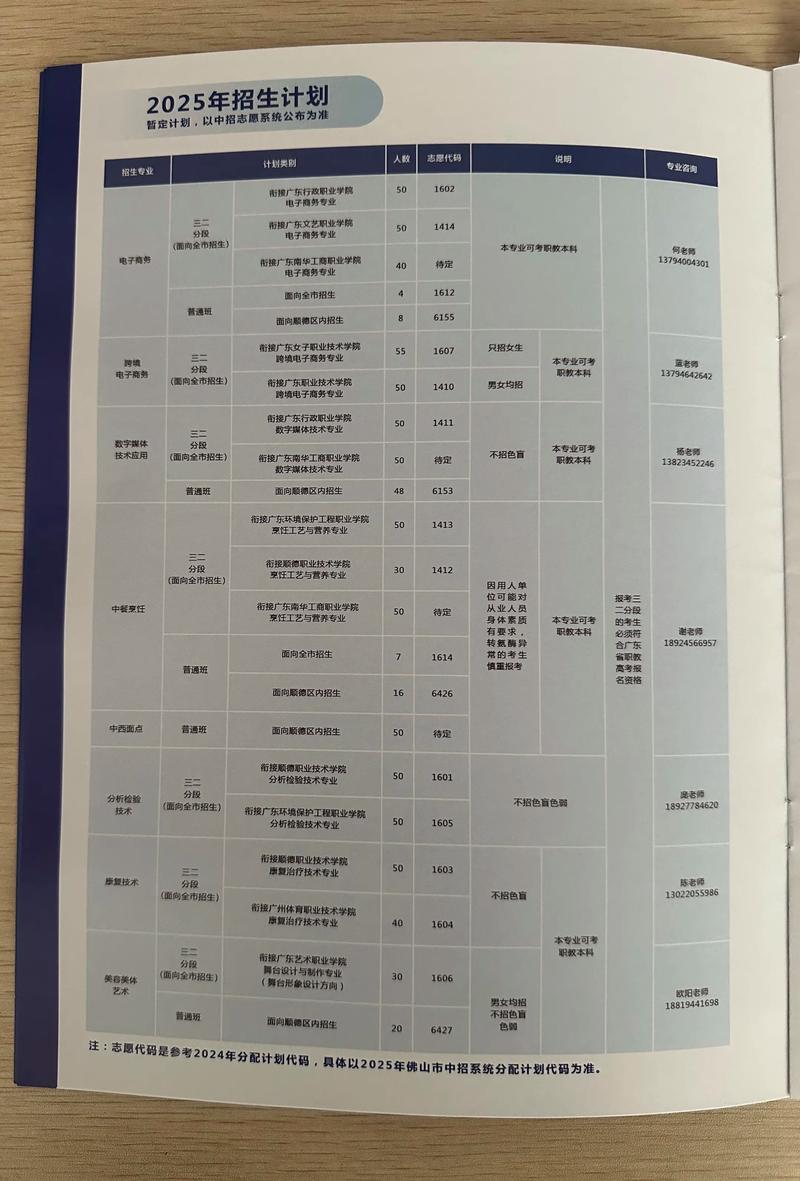 职业技术学校发展与改革-第1张图片-指南针培训网