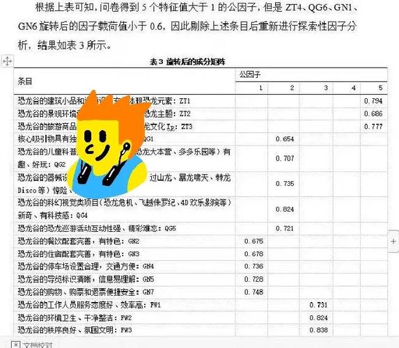 SPSS自学书籍哪本最适合零基础入门？-第3张图片-指南针培训网