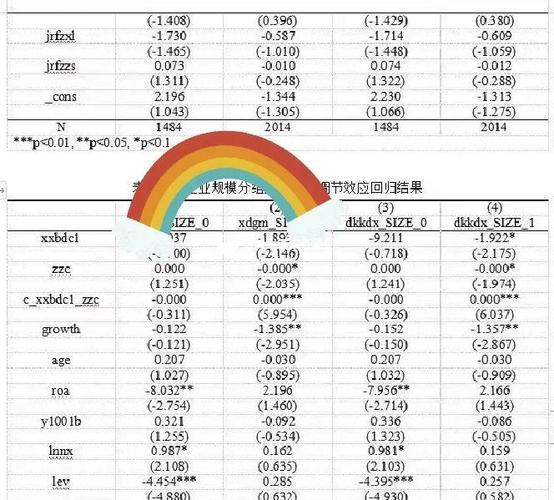 SPSS自学书籍哪本最适合零基础入门？-第2张图片-指南针培训网