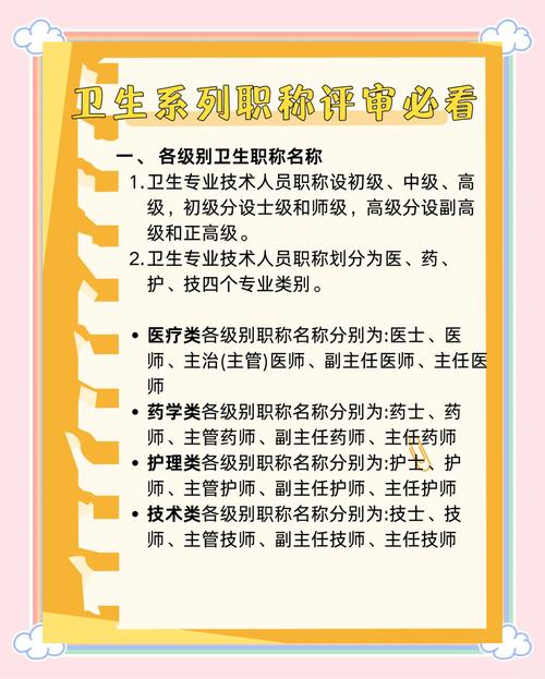 环境与职业卫生发展方向-第3张图片-指南针培训网