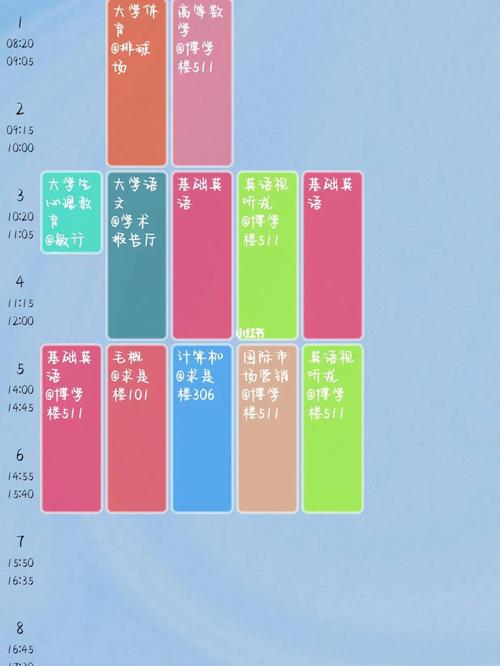 大专商务英语专业课程-第1张图片-指南针培训网