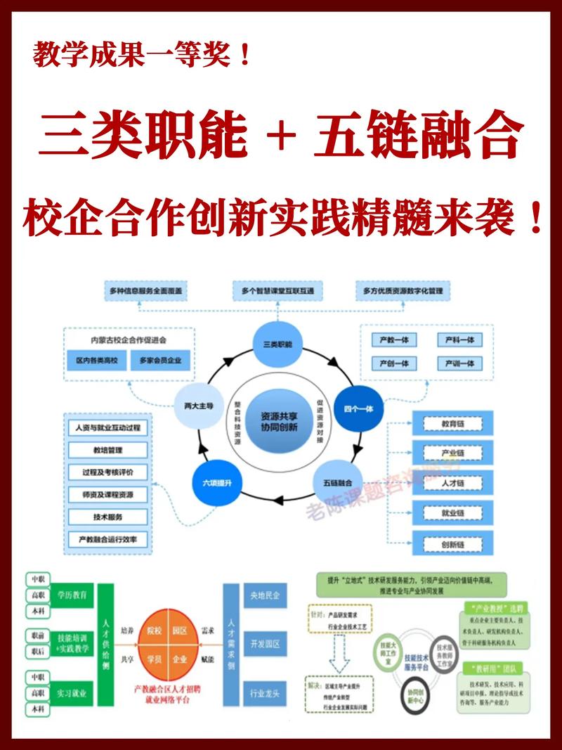 职教改革如何平衡多重关系？-第2张图片-指南针培训网