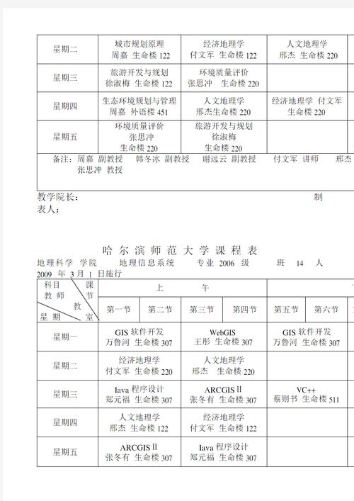 师范类地地理科学课程-第1张图片-指南针培训网