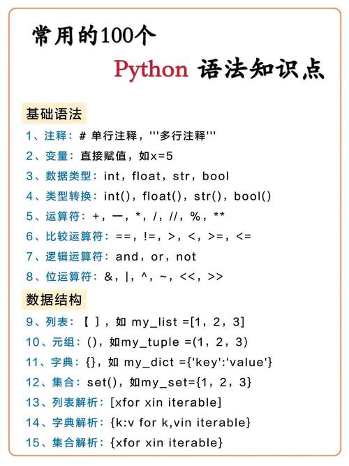 Python自学资料怎么选？零基础小白怎么学？-第1张图片-指南针培训网