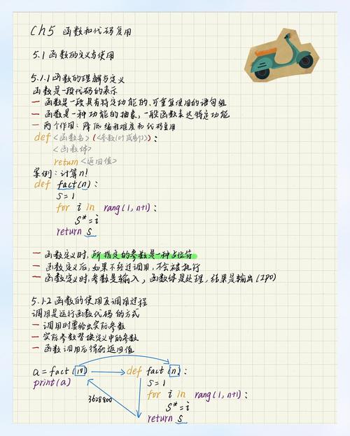 Python自学资料怎么选？零基础小白怎么学？-第2张图片-指南针培训网