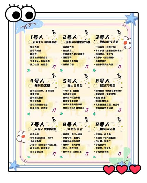 生命密码一阶课程费用是多少？-第2张图片-指南针培训网