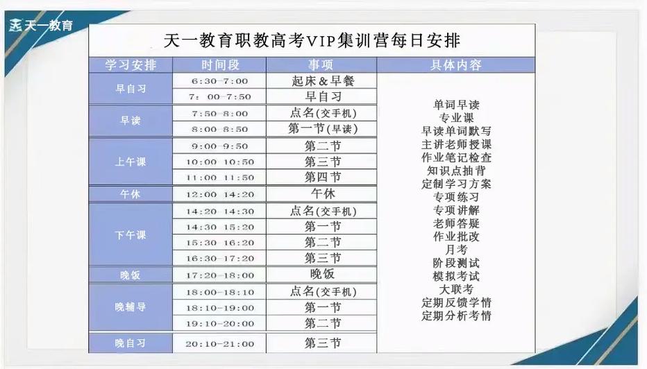 一年学完高中所有课程-第1张图片-指南针培训网