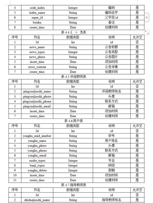 学生课程数据库如何高效管理？-第2张图片-指南针培训网