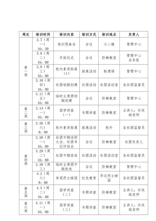 培训班课程安排表模板该怎么设计?-第2张图片-指南针培训网 培训班课程安排表模板该怎么设计?-第2张图片-指南针培训网