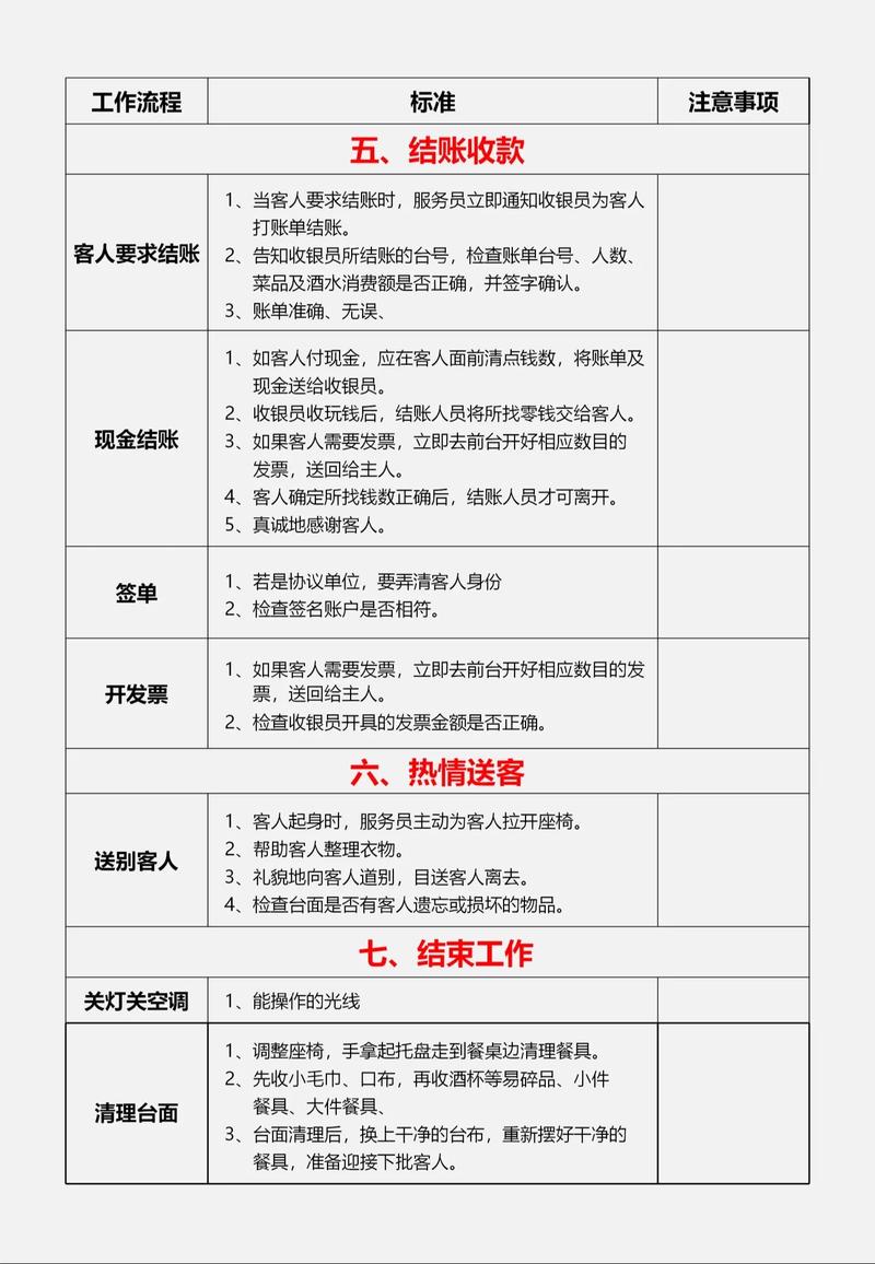 酒店服务员职业发展路径-第2张图片-指南针培训网