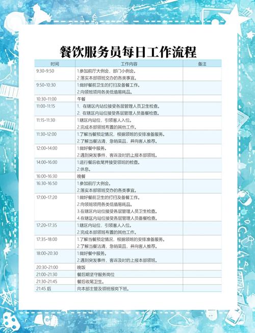 酒店服务员职业发展路径-第1张图片-指南针培训网