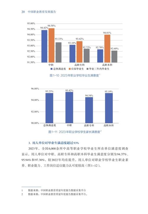 中国职业教育发展史启示-第1张图片-指南针培训网