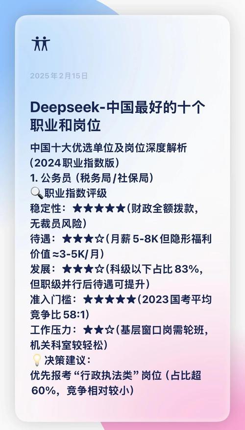 保荐代表人职业发展前景-第2张图片-指南针培训网